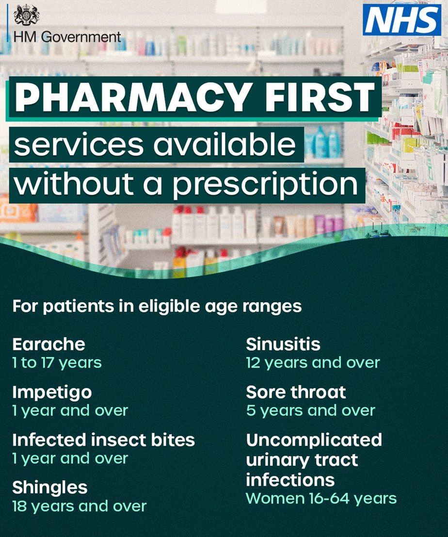 Pharmacy First